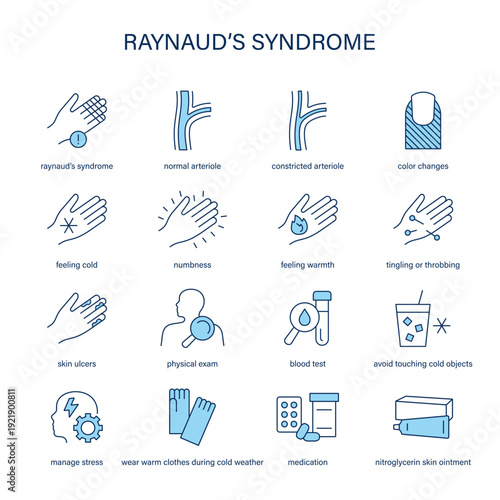 Raynaud's Syndrome symptoms, diagnostic and treatment vector icon set.