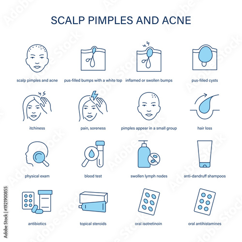 Scalp Pimples and Acne symptoms, diagnostic and treatment vector icon set