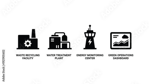 Eco Friendly Icons Set with Waste Recycling Facility, Water Treatment Plant, Energy Monitoring Center and Green Operations Dashboard