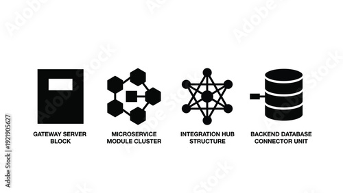 Integration Hub Structure with Gateway Server Block, Microservice Module Cluster, and Backend Database Connector Unit