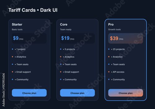 Dark pricing page layout for the Starter, Core, and Pro monthly pricing plans. Dark gradient vector graphics on the page template. Vector graphics UI, UX, and Kit.