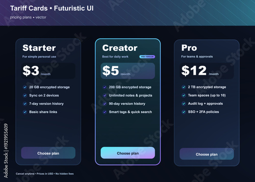 Futuristic Pricing Cards UI for Subscription Plans. Webpage mockup with futuristic tariffs with pricing table. Web page with UI, UX Pricing Cards with tariffs. Vector mockup
