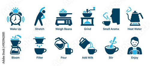 Blue infographic icon set illustrating the step-by-step process of brewing coffee, from weighing beans and grinding to filtering, pouring, and enjoying the final beverage
