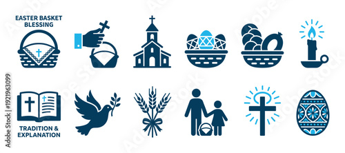Easter basket blessing tradition icon set with Christian symbols for the holy holiday celebration, including church, cross, eggs, bread, candle, and dove in a flat vector style