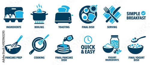 Collection of blue breakfast preparation icons showing the simple cooking process for eggs, toast, pancakes, and yogurt in a clean, minimalist, flat design infographic style