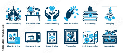Blue and dark blue icon collection showing steps for preserving a wedding bouquet, including various drying methods, pressing flowers, and creating framed displays, resin art, and keepsake boxes