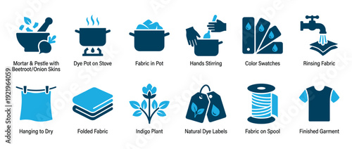 Collection of blue vector icons illustrating the natural fabric dyeing process from plant ingredients to a finished garment, showing steps like boiling, stirring, rinsing, and drying