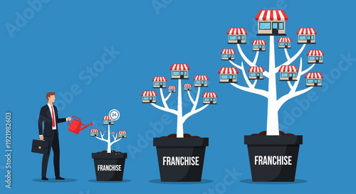 Businessman nurturing franchise growth with three potted plants representing business expansion and development