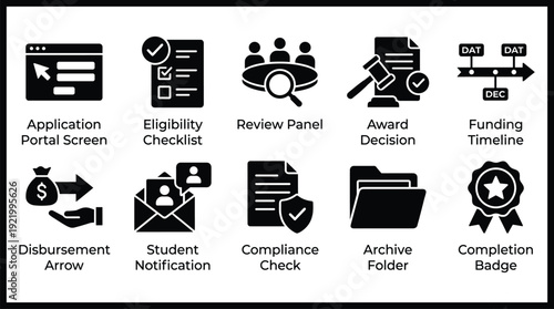 Icons representing the steps in a student funding application process