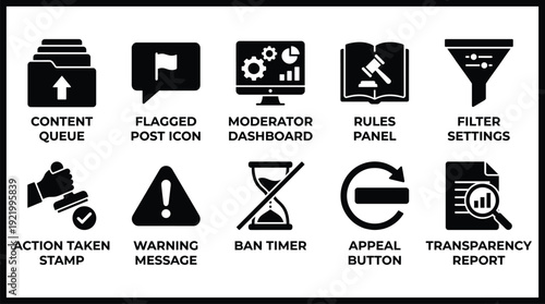 Moderator dashboard icons for community management