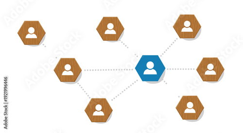 A clear network visualization shows brown hexagonal nodes with person icons, interconnected by dotted lines, with a distinct blue central node on white.