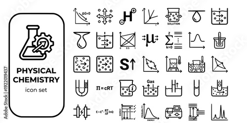 Physical Chemistry Bold Line Icons-Gibbs Free Energy Entropy Enthalpy Phase Diagram Colligative Surface Tension Osmosis Raoult-20 Physical Chemistry Icon Set Vector - Thermodynamic Icons