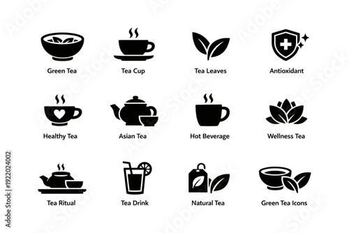 Collection of tea icons: green tea, cup, leaves, antioxidant, wellness
