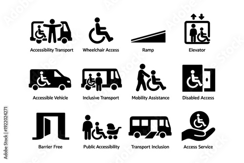 Symbols of accessibility and inclusive transport services