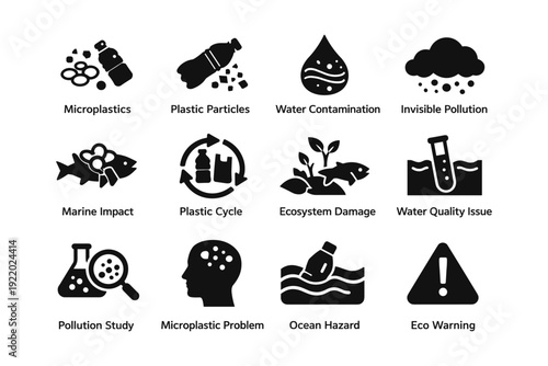 Environmental icons highlighting pollution and eco issues