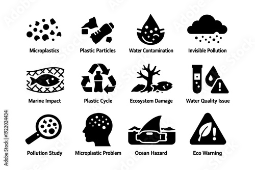 Environmental icons highlighting pollution and eco issues