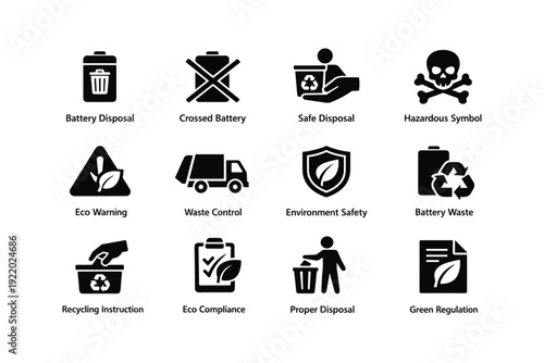Environmental safety icons: waste disposal, recycling, hazardous symbols