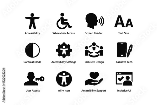 Accessibility icons: wheelchair, screen reader, inclusive design, assistive technology, user access