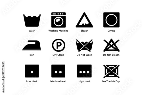 Laundry symbols guide: wash, bleach, iron, dry clean, heat settings