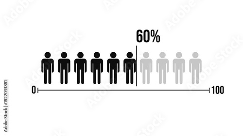 60 percent People Infographics. Sixty percentage Chart Animation. white Screen. 4K Animation