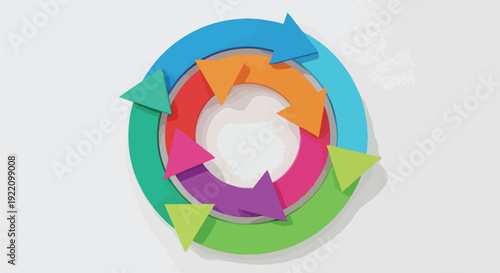 Colorful circular diagram with arrows pointing to show a process