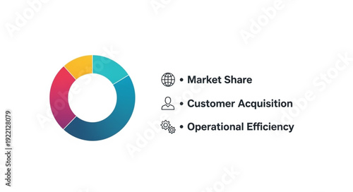 Colorful pie chart representing market share and business growth metrics.