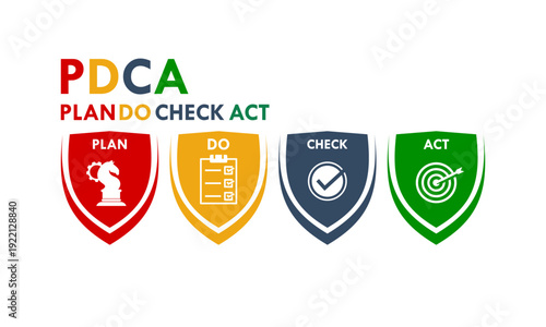 Plan, do, chcek, act - PDCA design template illustration