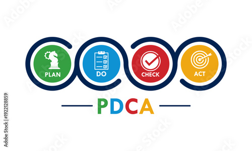 Plan, do, chcek, act - PDCA design template illustration
