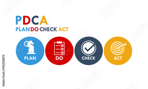 Plan, do, chcek, act - PDCA design template illustration