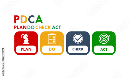 Plan, do, chcek, act - PDCA design template illustration