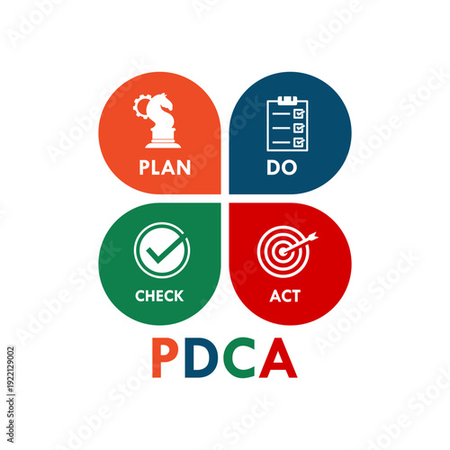 Plan, do, chcek, act - PDCA design template illustration
