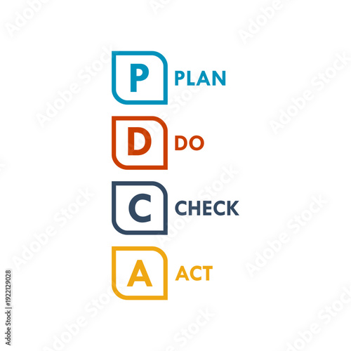 Plan, do, chcek, act - PDCA design template illustration
