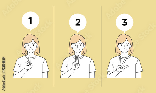 Woman showing numbers one two three with hand gestures, step by step counting concept illustrating education, instruction, learning process, and simple communication in minimalist line illustration