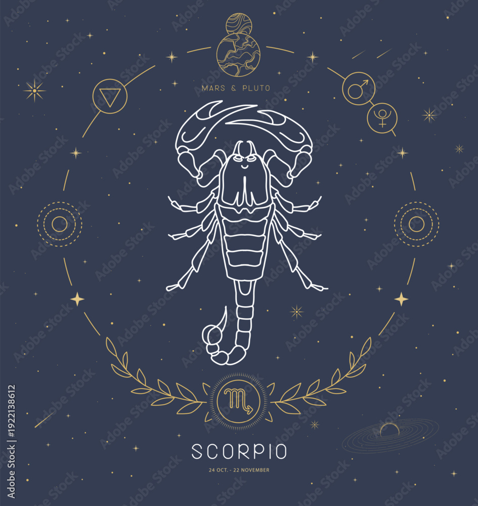 Naklejka premium Modern magic witchcraft card with astrology Scorpio zodiac sign characteristic. Vector illustration