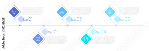 5-point timeline infographic visually maps out five key events, steps, or milestones in chronological order, ideal for presentations, reports, or social media.