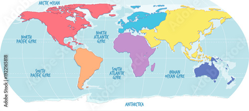 Colorful World Map with Continents and Major Ocean Gyres – Educational Geography Illustration