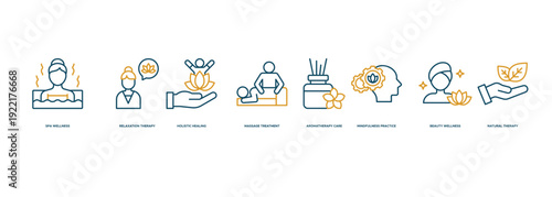 Luxury Spa Wellness Therapy Banner with Massage Treatment, Mindfulness Practice and Beauty Wellness Experience