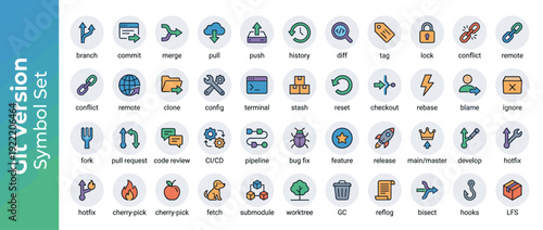 Comprehensive Git Version Control Icon Set: 40 Flat Design Symbols for Software Development Workflow, Programming, DevOps, Repository Management, Branching, Merging, CI/CD Pipeline, and Coding.
