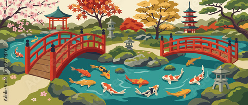 Flat Vector Illustration of a Serene Japanese Garden with a Colorful Koi Fish Pond, Red Wooden Bridges, Traditional Pagoda, Stone Lanterns, Cherry Blossoms, and Vibrant Autumn Maple Trees. Zen Scene.