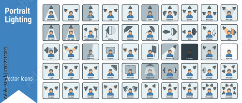 Vector Icon Set of Portrait Photography Lighting Setups Featuring Rembrandt, Butterfly, Split, Loop, Clamshell, 3-Point, Rim Light, Softbox, Umbrella, Beauty Dish, and Studio Gear Flat Design.