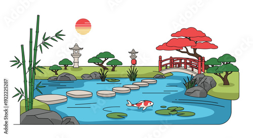 Peaceful Japanese garden scene with a koi pond, stepping stones, a red bridge, bamboo, and traditional stone lanterns.