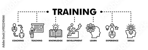Training banner web line vector illustration concept for education with icon of coaching, teaching, knowledge, development, learning, experience, and skills