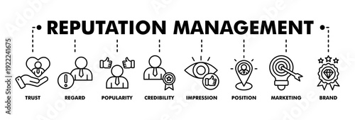 Reputation management banner web line vector illustration concept with icon of trust, regard, popularity, credibility, impression, position, marketing and brand