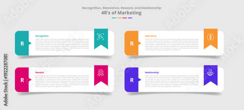 4R of marketing for infographic with drop shadow style with round rectangle with ribbon badge accessories with 4 point list information