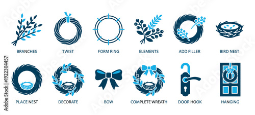 Wreath making step by step icon set showing a DIY tutorial for creating holiday decorations with branches, a nest, and a bow, presented as a flat vector infographic guide