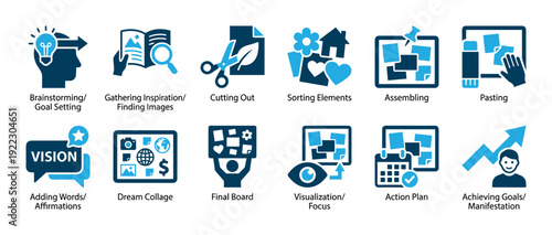 Set of blue vision board icons showing the step-by-step process of goal setting, brainstorming, visualization, and manifestation for personal development and success