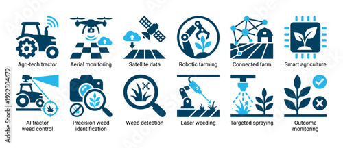 Smart agriculture and agri-tech icon set illustrating concepts of robotic farming, aerial monitoring, satellite data, and precision weed control using modern technology