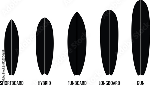 Set of five black vector surfboard silhouettes featuring shortboard, hybrid, funboard, longboard, and gun shapes, isolated on white background for surfing and water sports design.