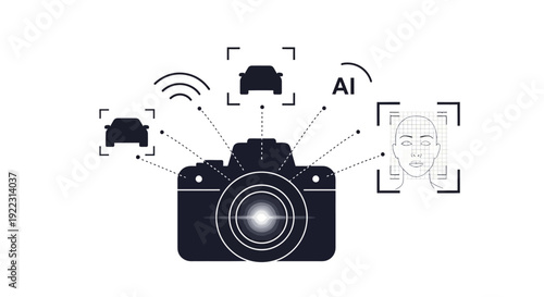 AI-powered camera with advanced recognition capabilities for smart systems.