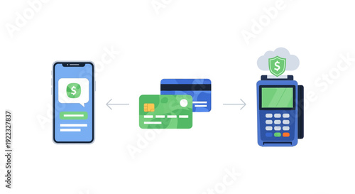 Digital Financial Transaction Security Process. Mobile Payment Flow with Credit Cards and Secure POS Terminal
